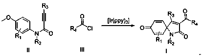 Preparation method of 3-acyl screw ring dibenzosuberenone compound