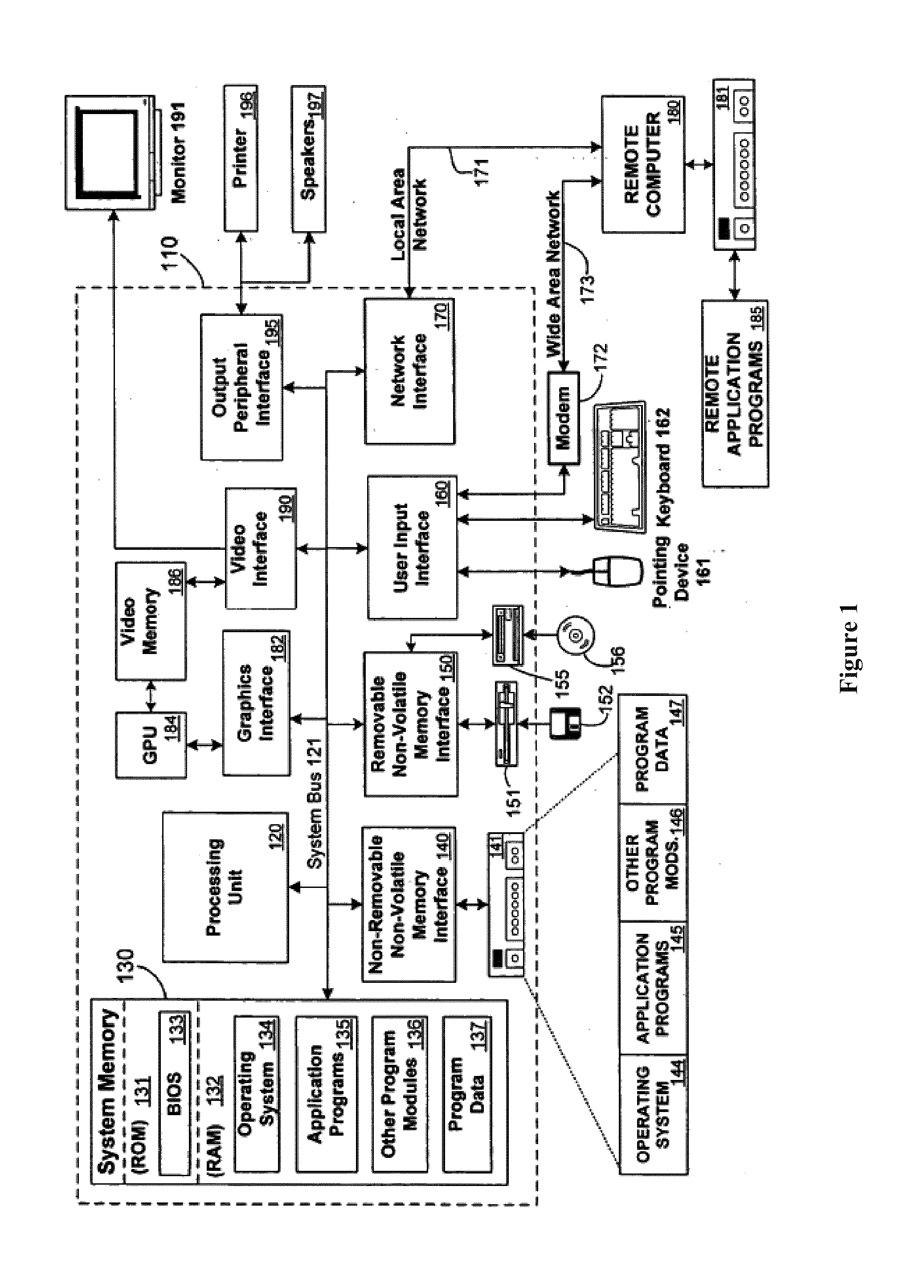 Method and System for Generating a Social Commerce and Marketing Site