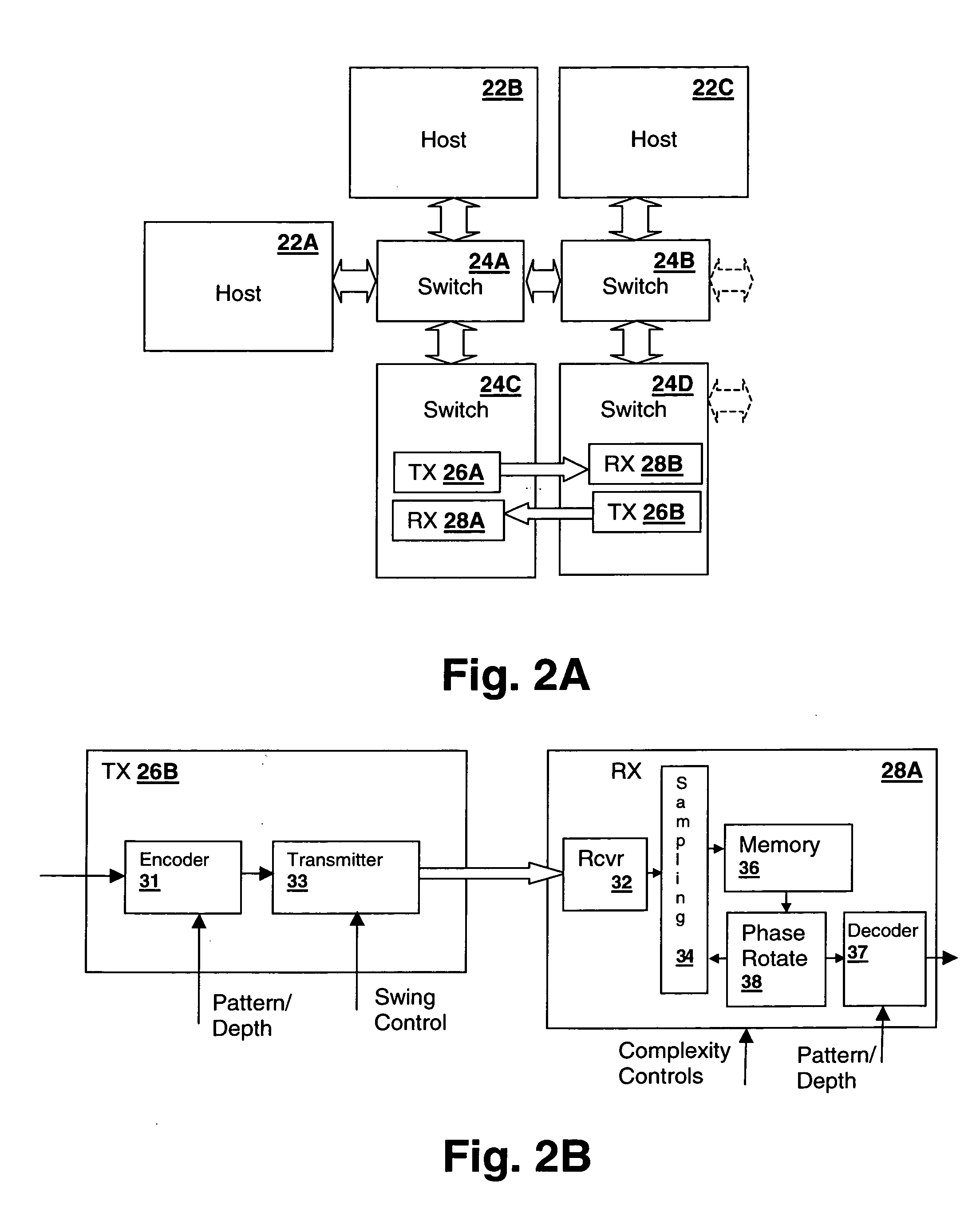 Method and system for interactive modeling of high-level network performance with low-level link design
