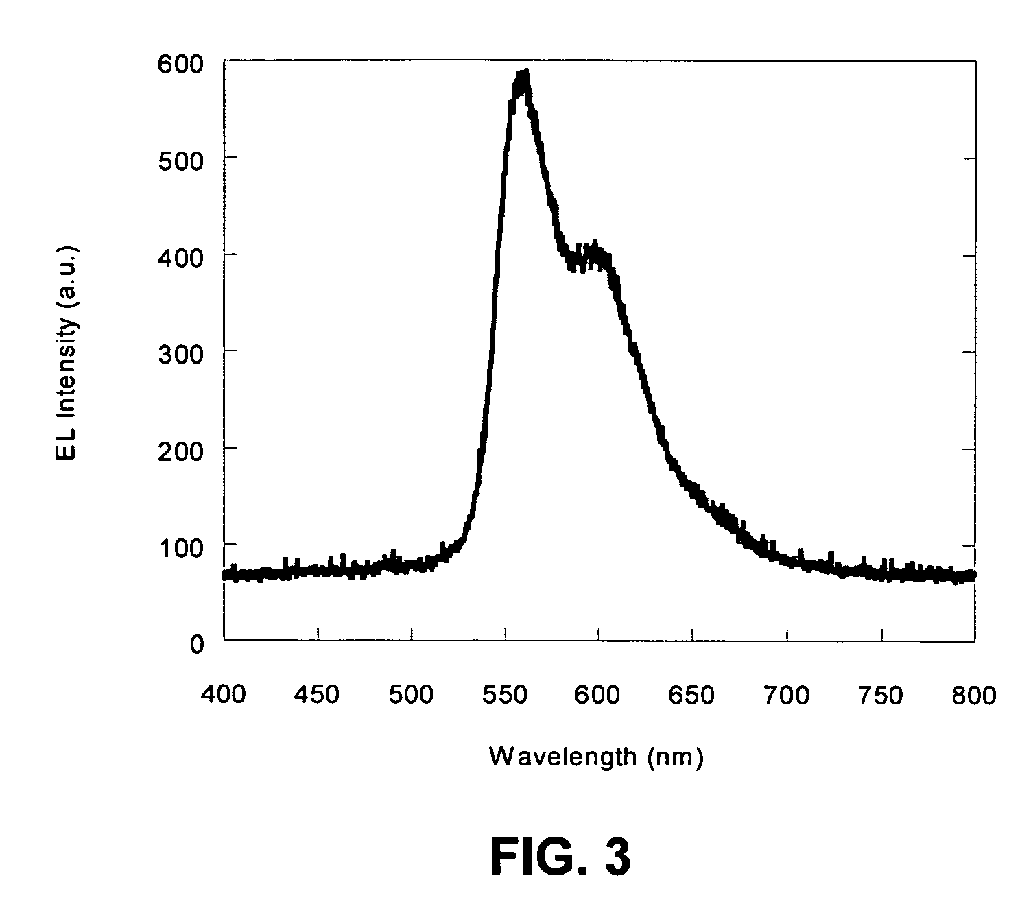 Electroluminescent polymers and use thereof in light-emitting devices