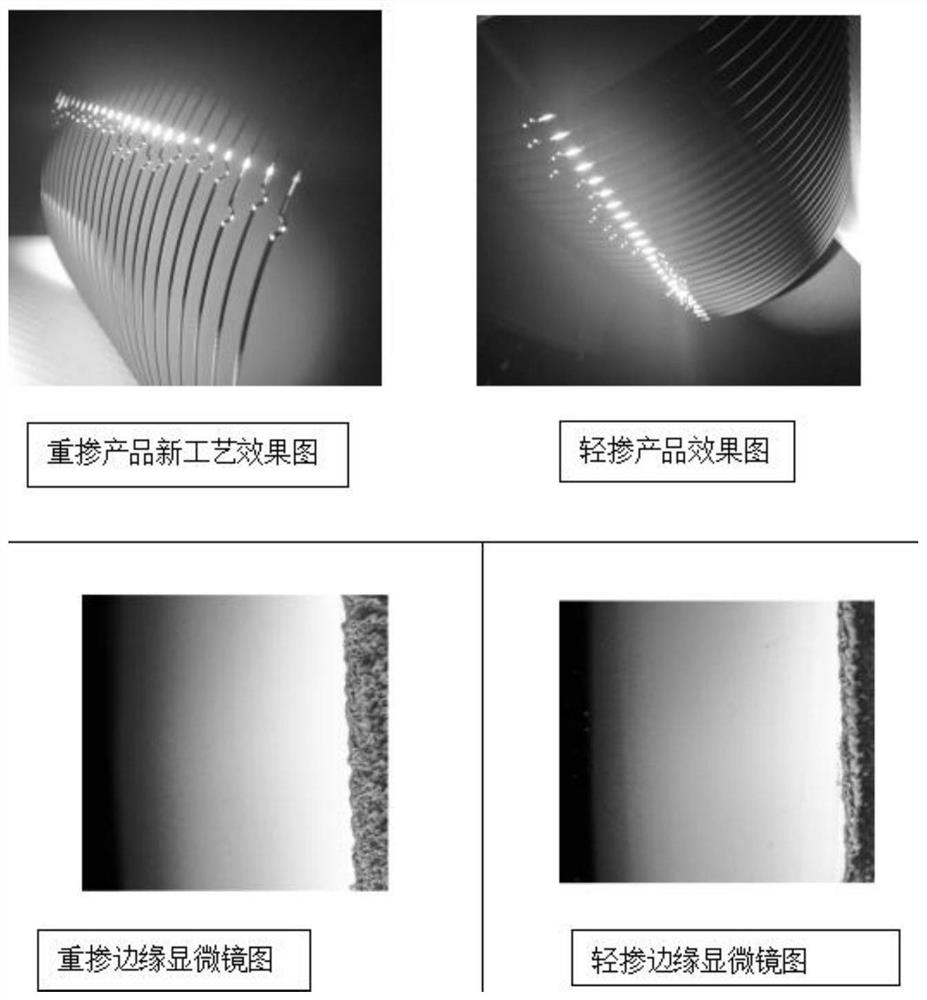 Process for reducing silicon wafer edge polishing fragmentation rate