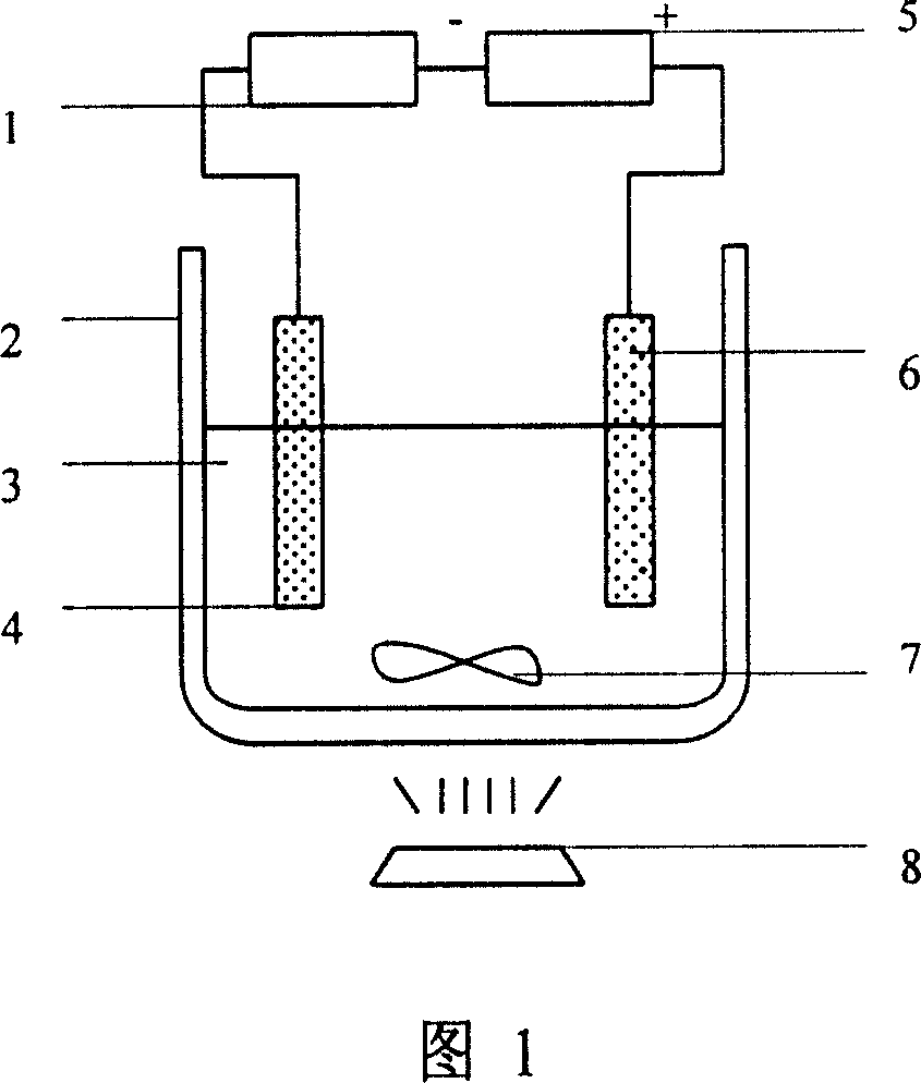 Carried catalyst electroplating method for hydrolyzing hydroborates to produce hydrogen
