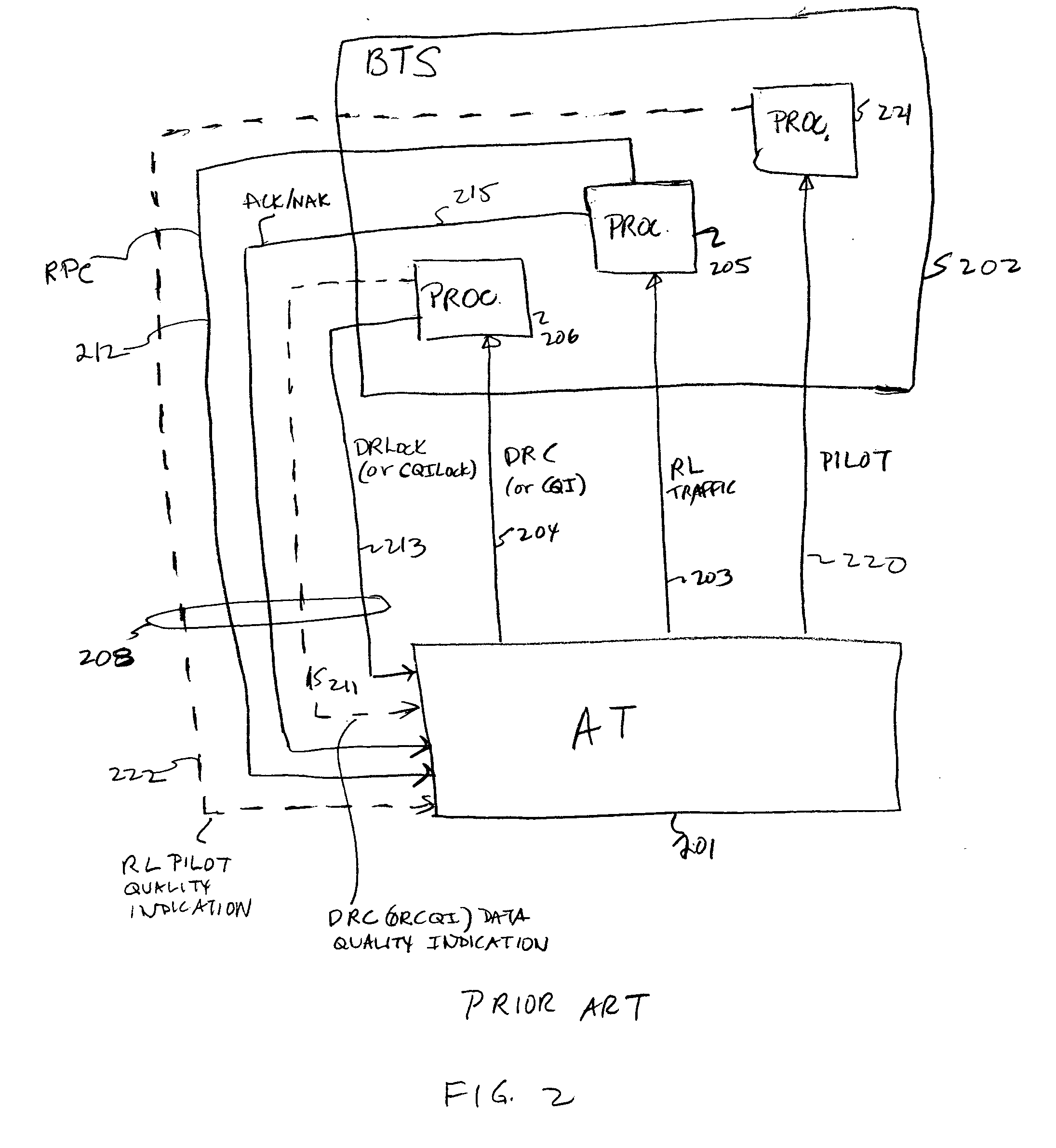 Method of determining a serving sector switch with minimum forward link MAC channel feedback in a wireless communication system
