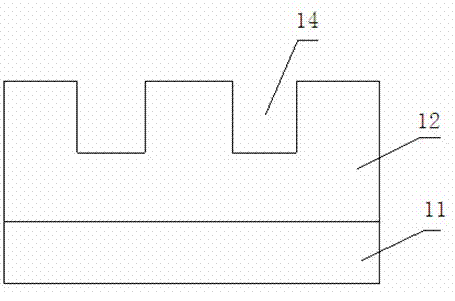 Manufacturing method for copper interconnection lines