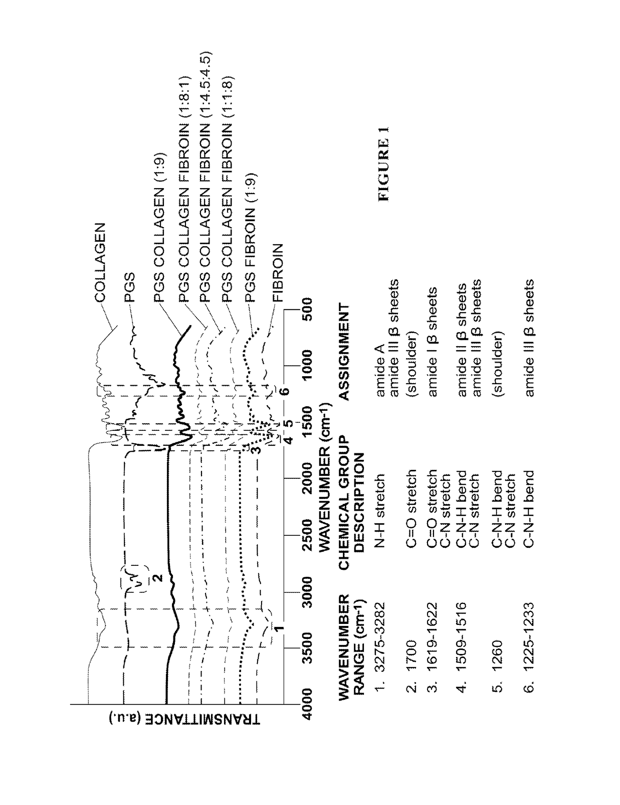 Nanofiber-based graft for heart valve replacement and methods of using the same