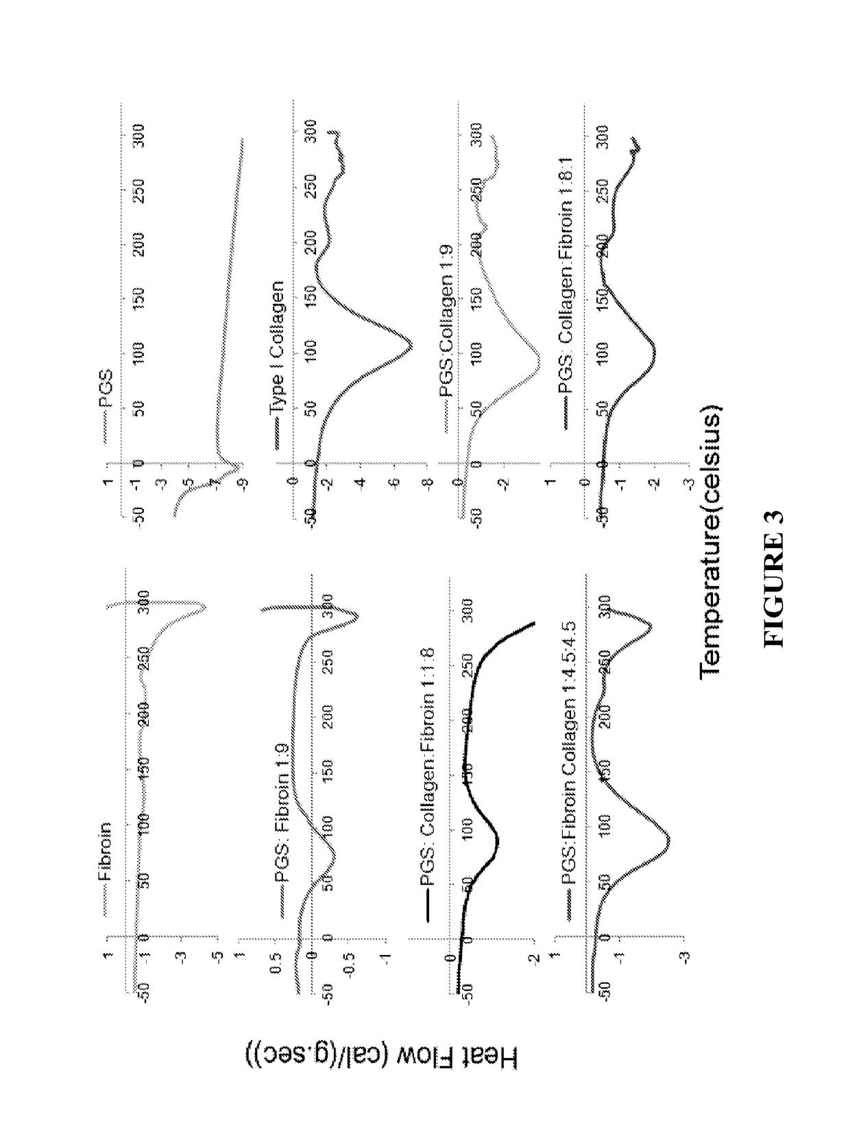 Nanofiber-based graft for heart valve replacement and methods of using the same