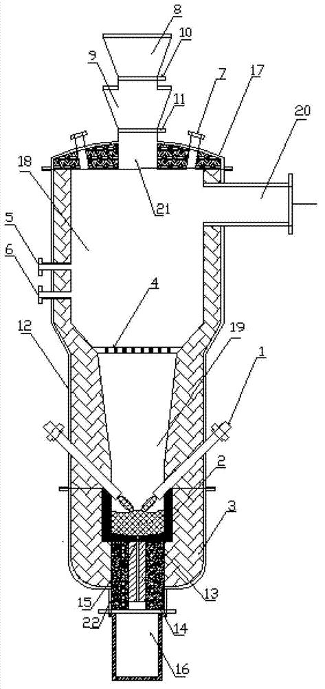 Device and method for disposing low and medium-radioactivity solid waste by hot plasmas