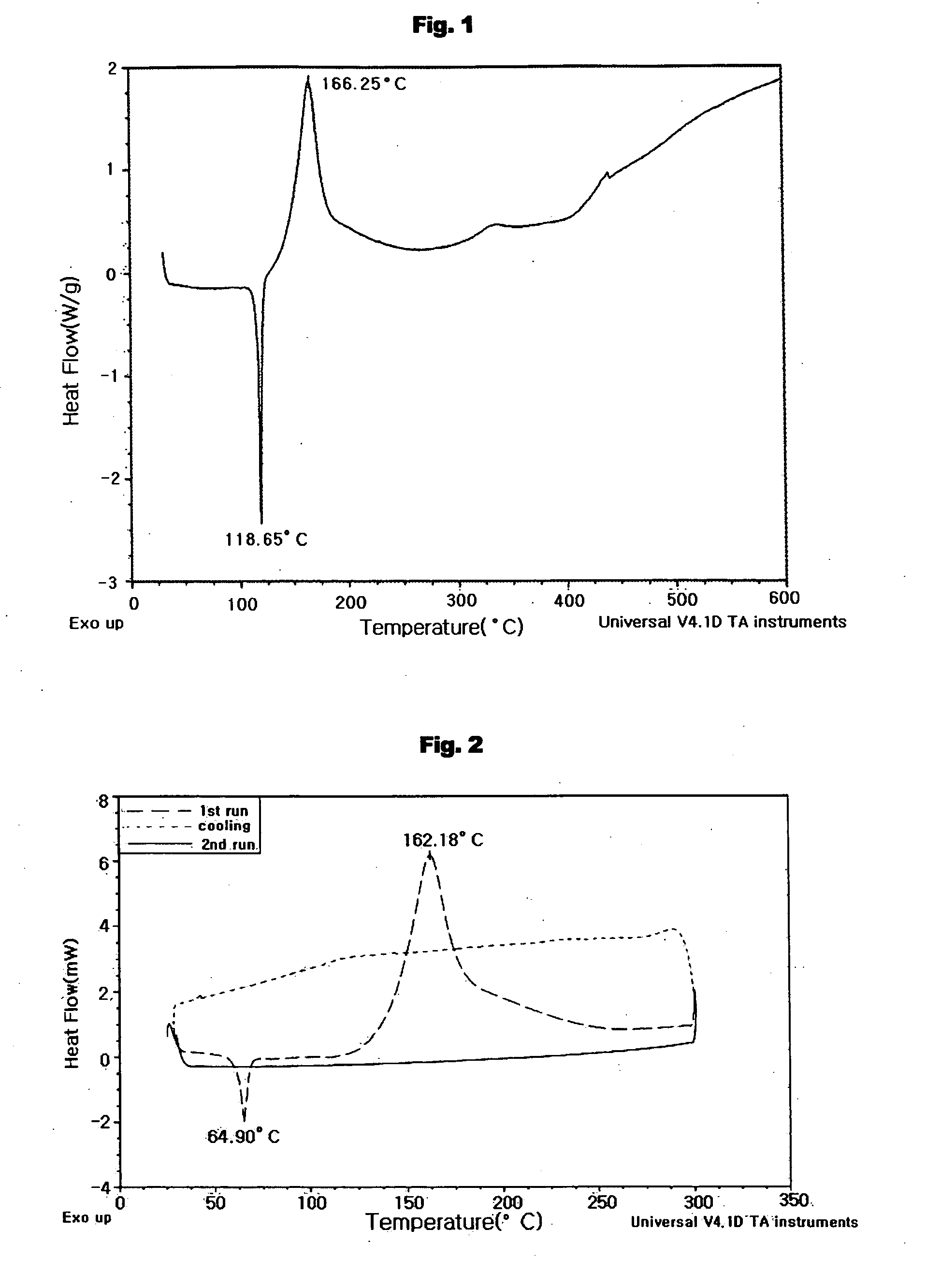 Aromatic enediyne derivatives, organic semiconductor thin films using the same and manufacturing methods thereof, and electronic devices incorporating such films