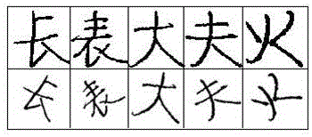 Rotary Chinese character identifying method based on convolution neural network model