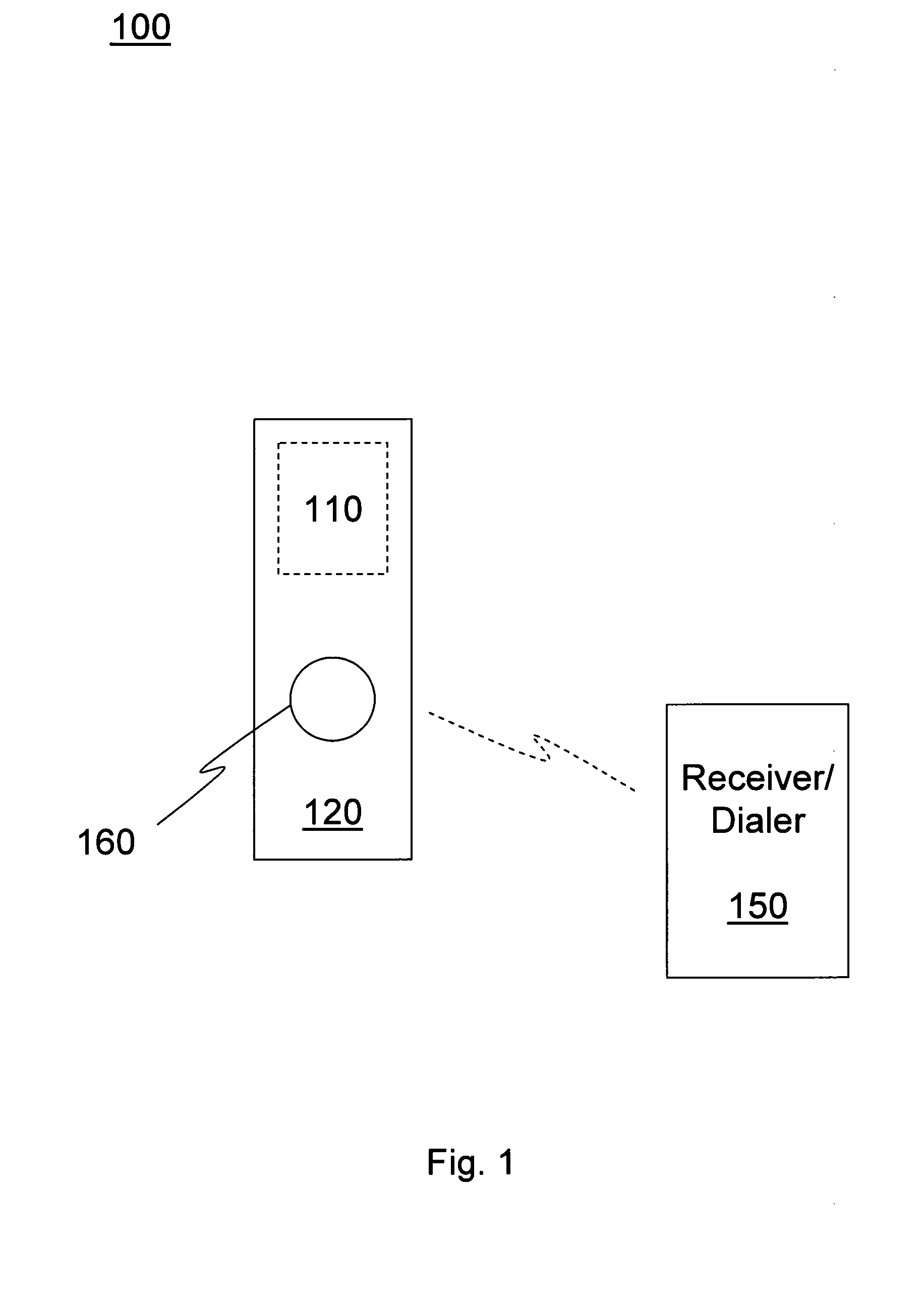 Fall detection system and method