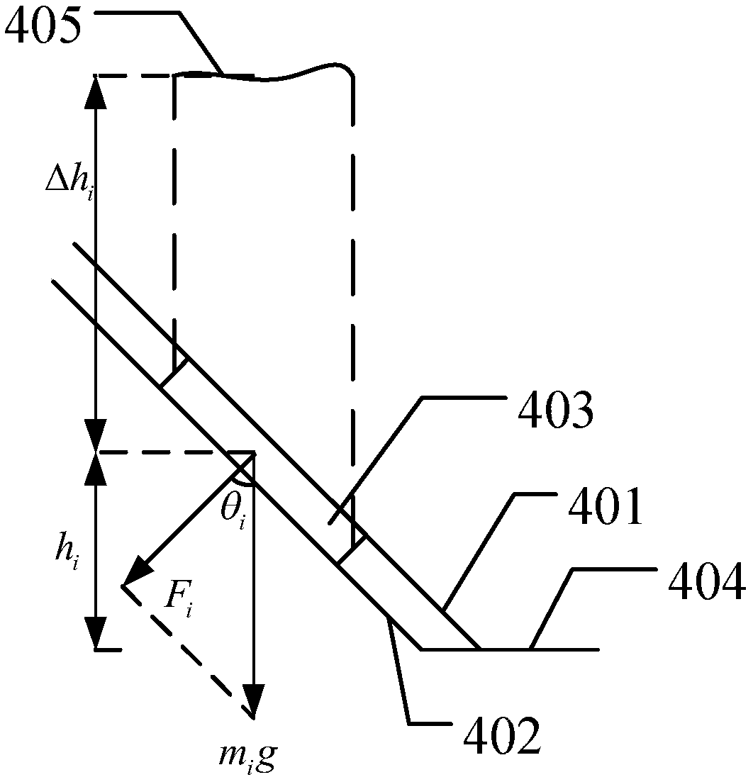 An intelligent material crane system with balanced material distribution