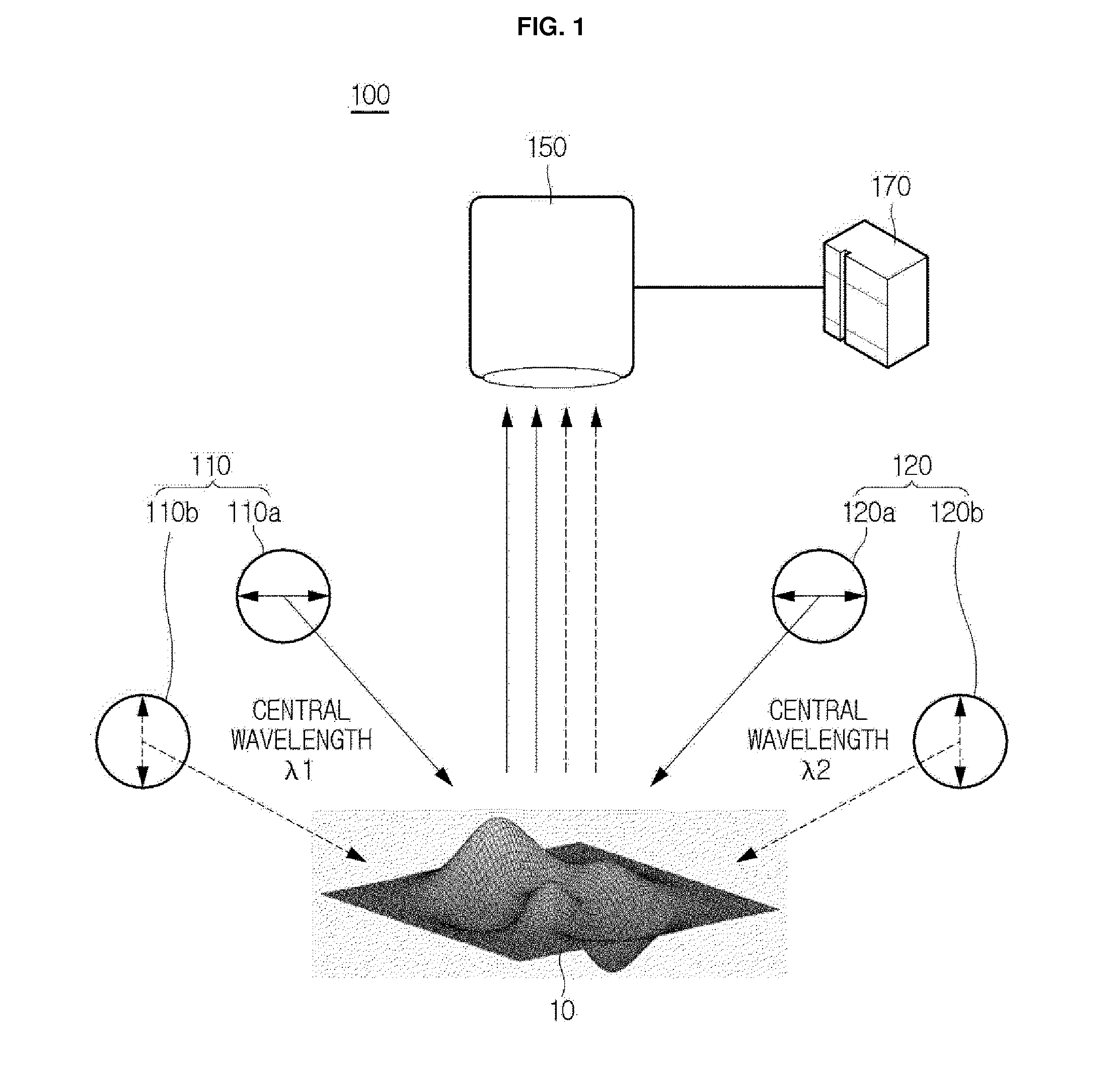 System and method for extracting a 3D shape of a hot metal surface