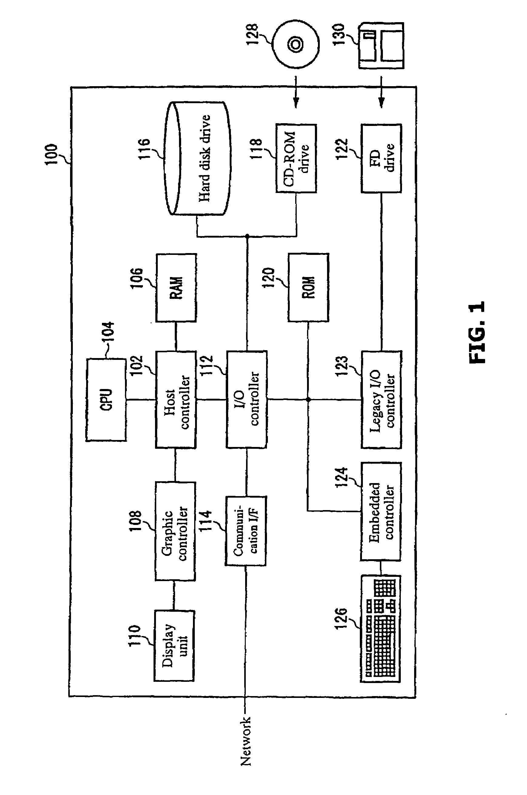 Apparatus, method and program product for preventing system mode change by mistaken instruction