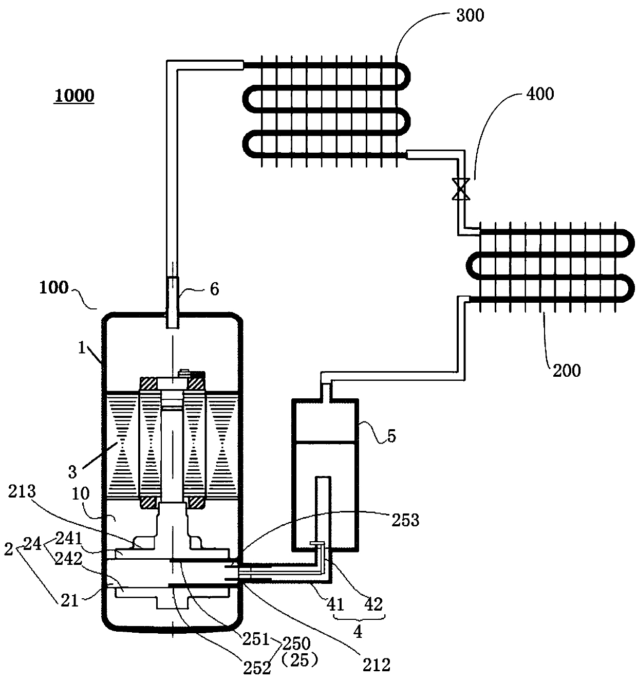 Compressor and refrigerating device