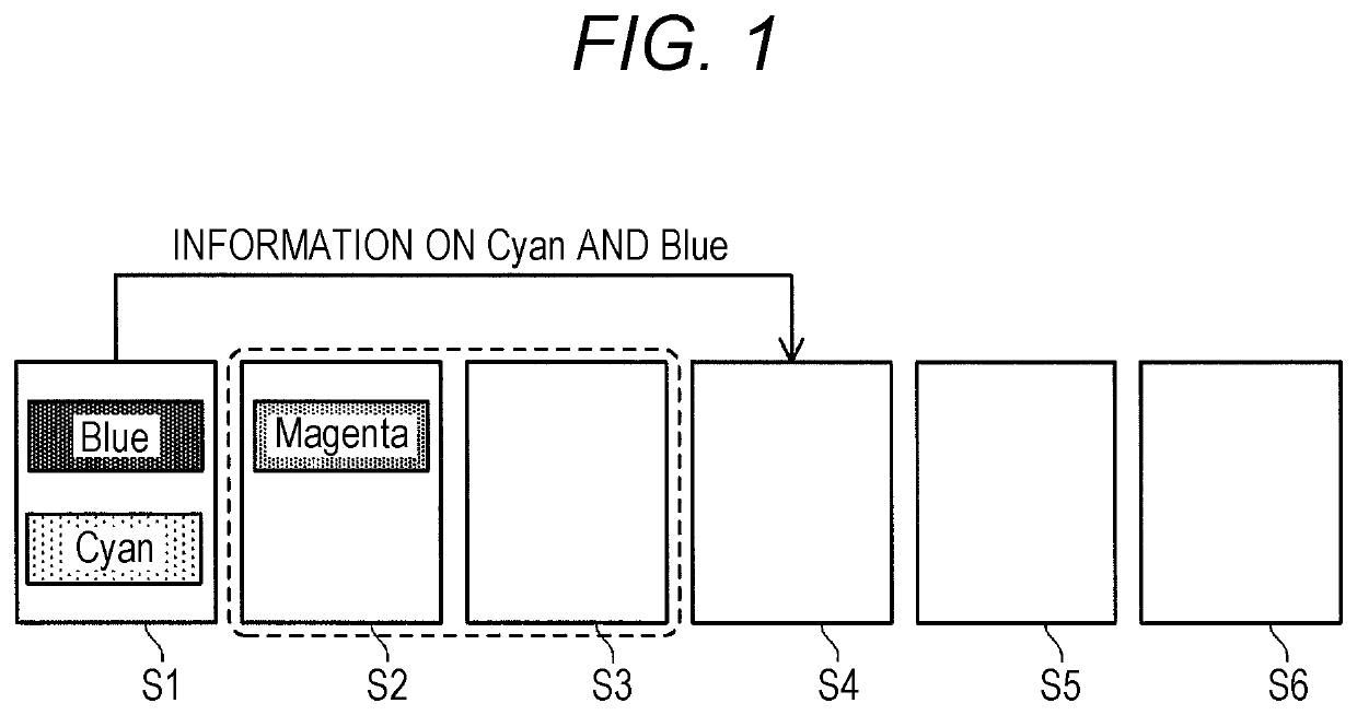 Image forming apparatus and correction control program