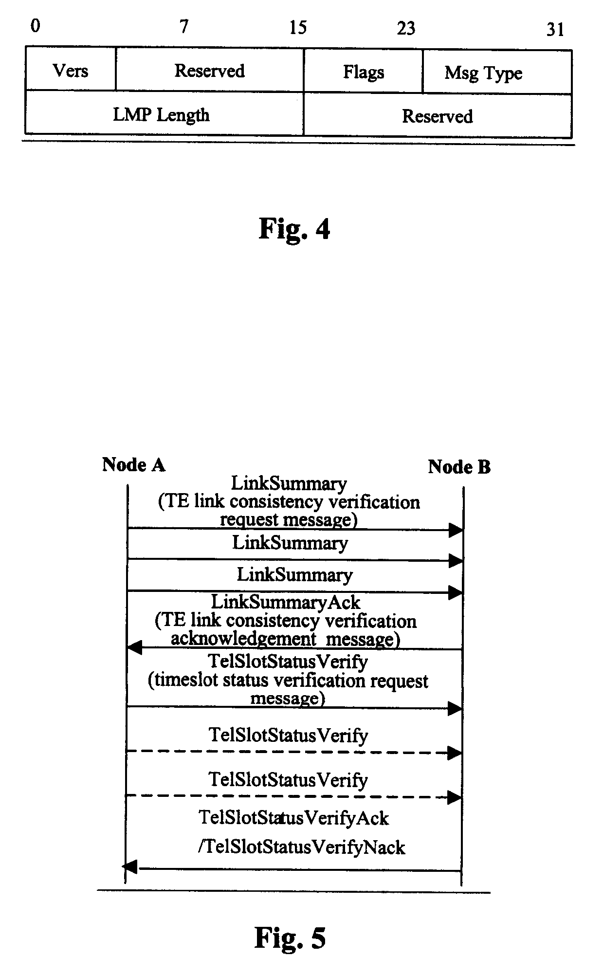 Method and an Apparatus for Consistency Verification of Traffic Engineering Link Timeslot Status