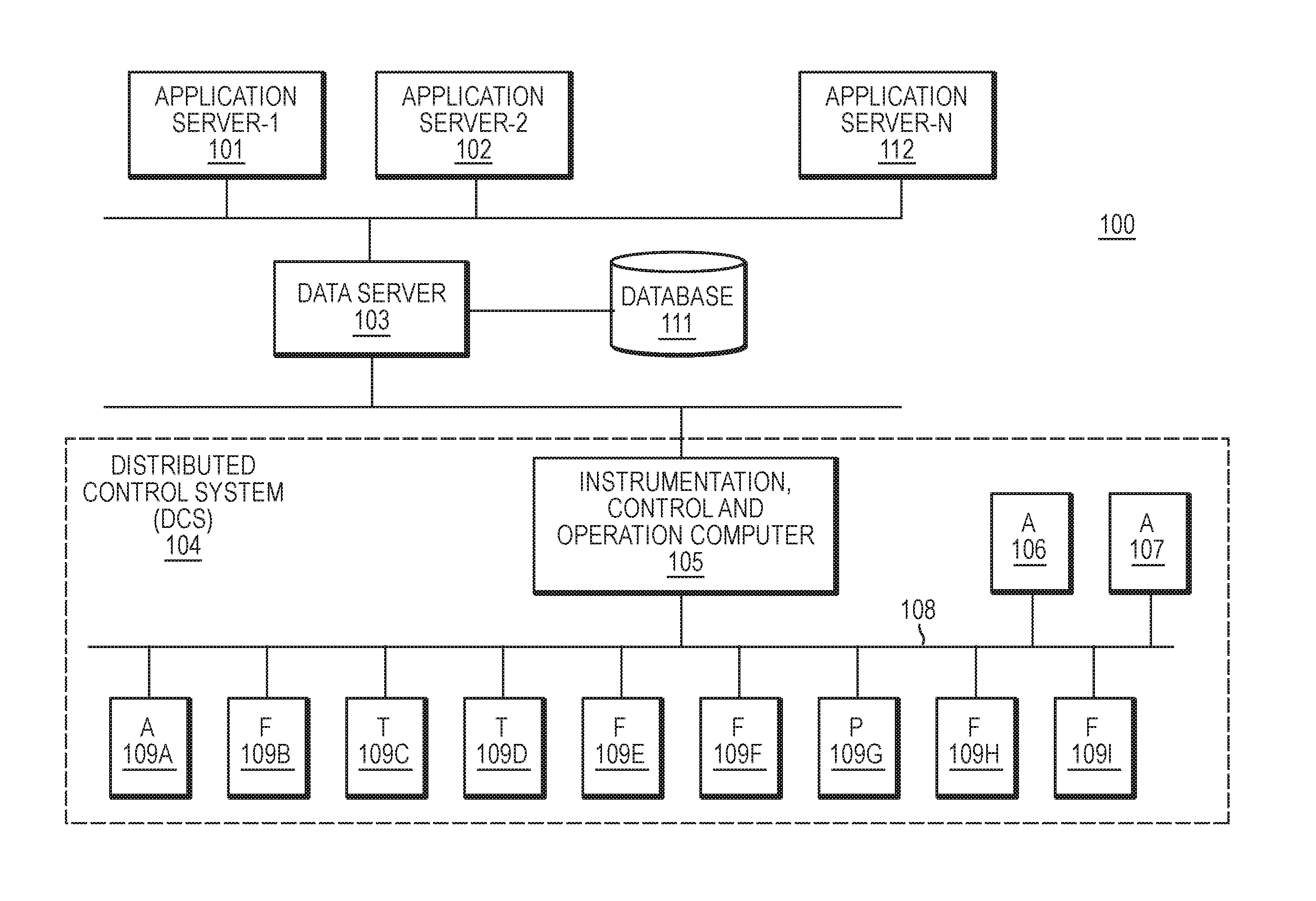 Computer System And Method For Causality Analysis Using Hybrid First-Principles And Inferential Model