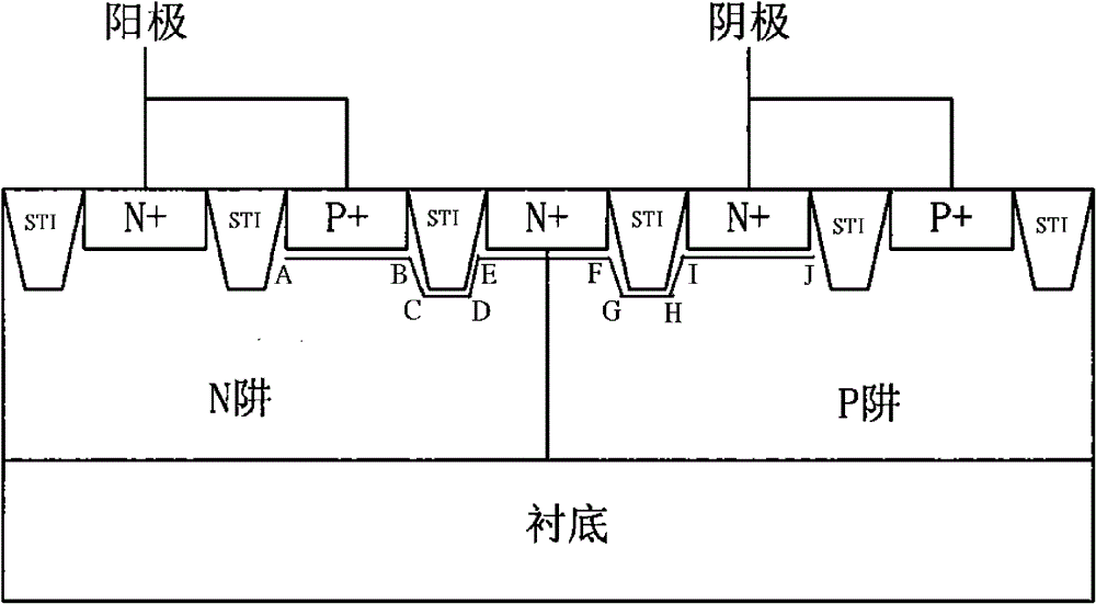 silicon controlled rectifier