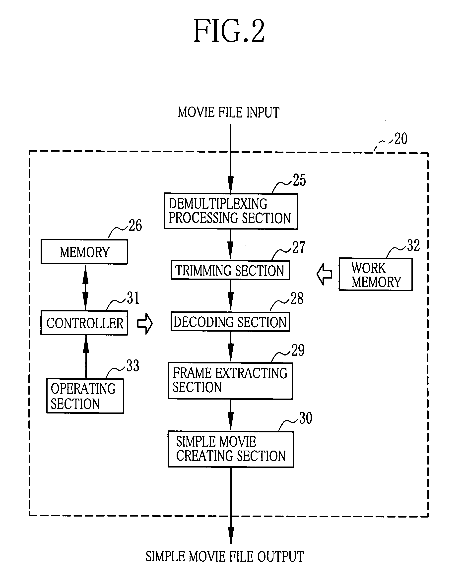 Image processing method, image processing device, image processing program and image browsing system