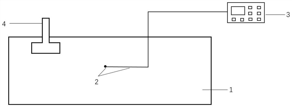 A pull-out method for evaluating the early freezing performance of concrete