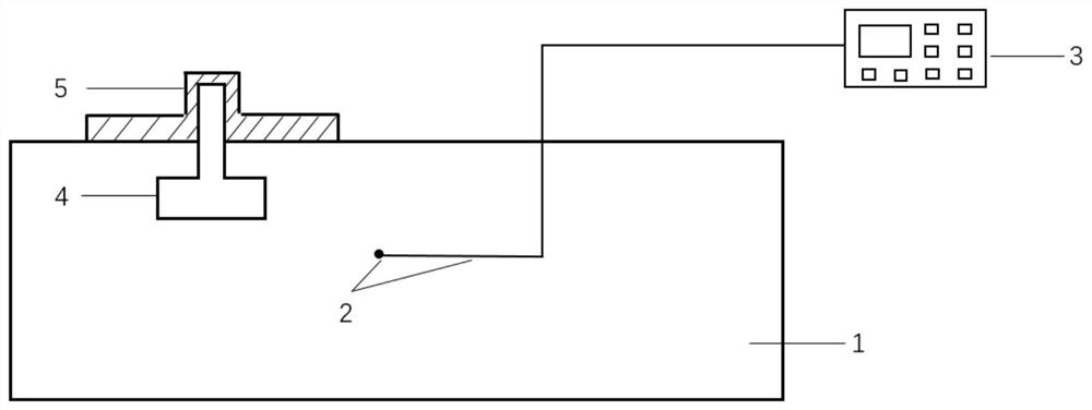 A pull-out method for evaluating the early freezing performance of concrete