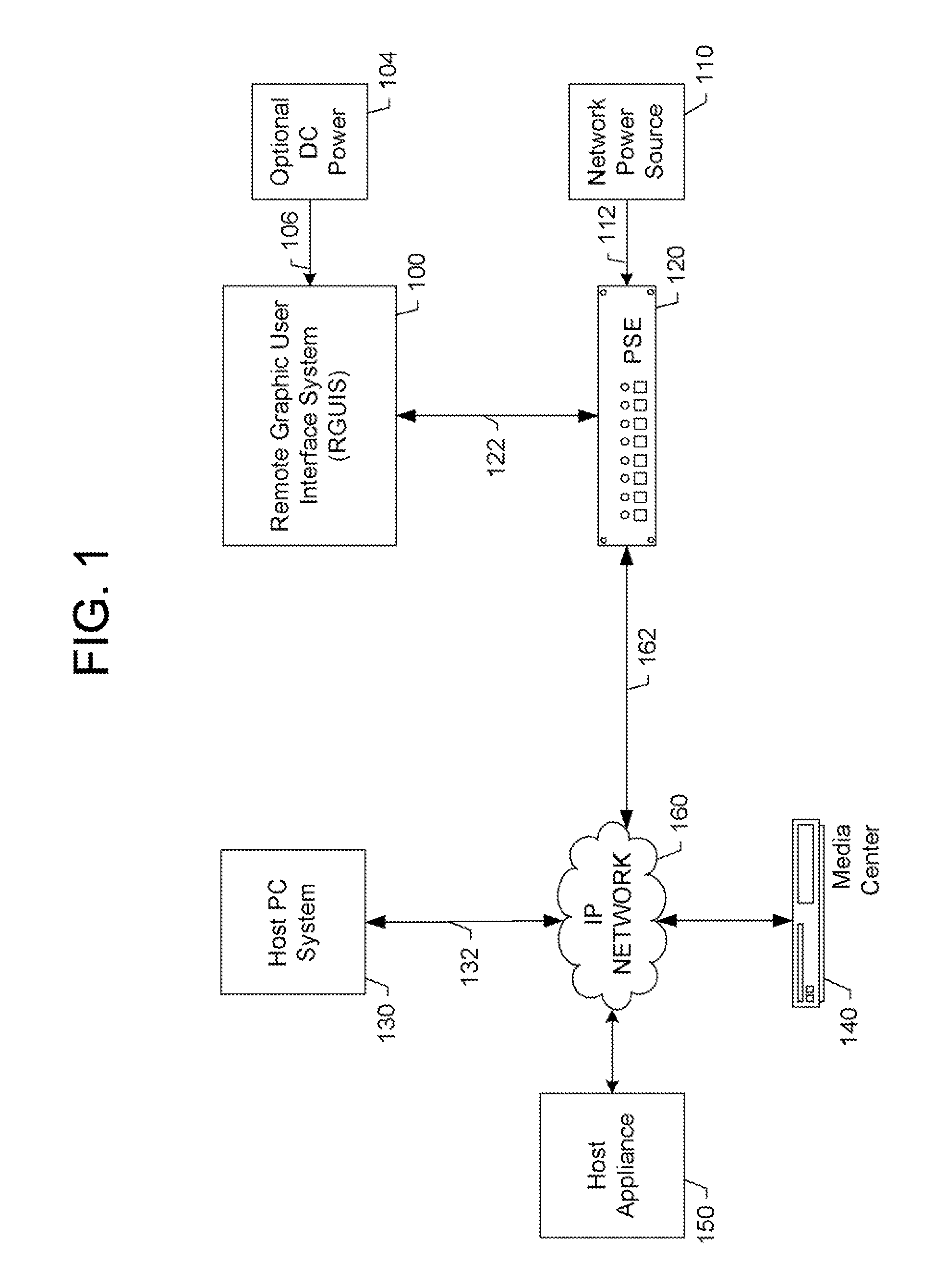 Methods and apparatus for managing a user interface on a powered network