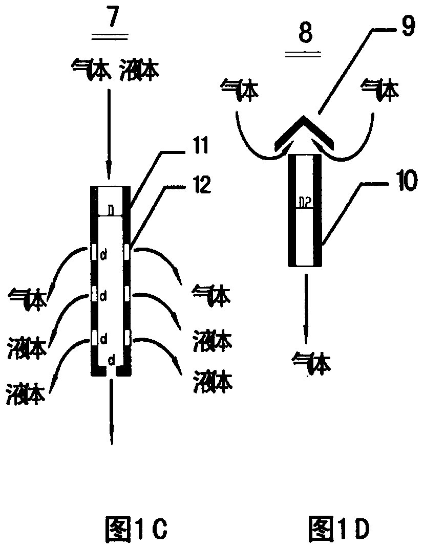 The production method of methyl nitrite