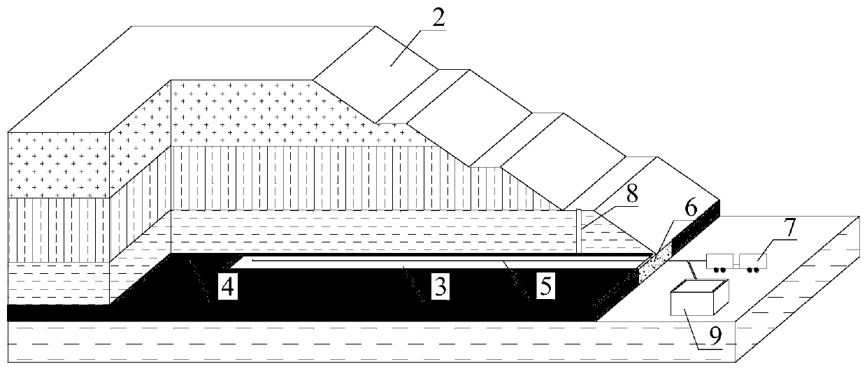 An open-pit end side pressure coal filling mining system