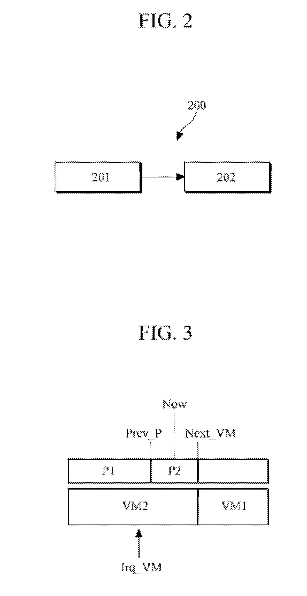 Apparatus and method for controlling virtual machine schedule time
