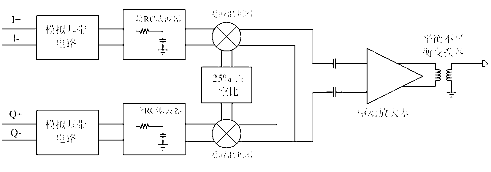Wireless transmitter and band rejection filter