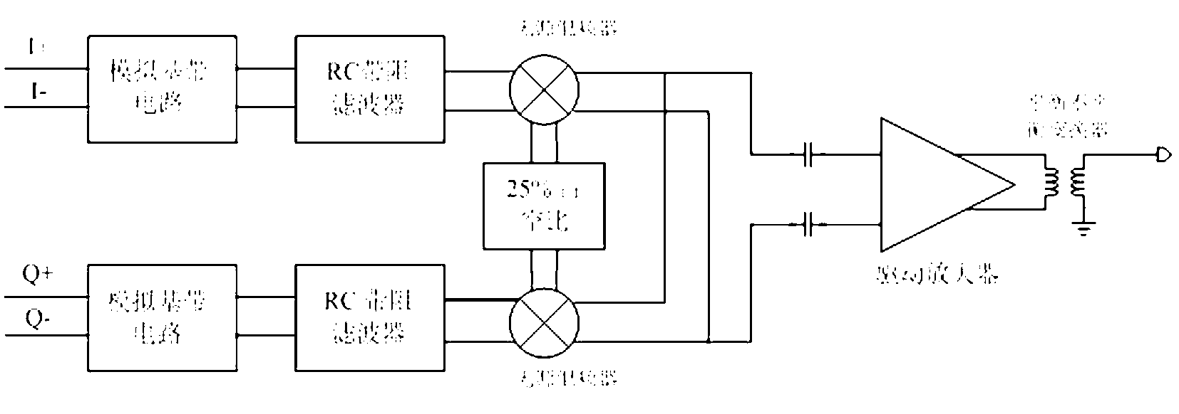 Wireless transmitter and band rejection filter