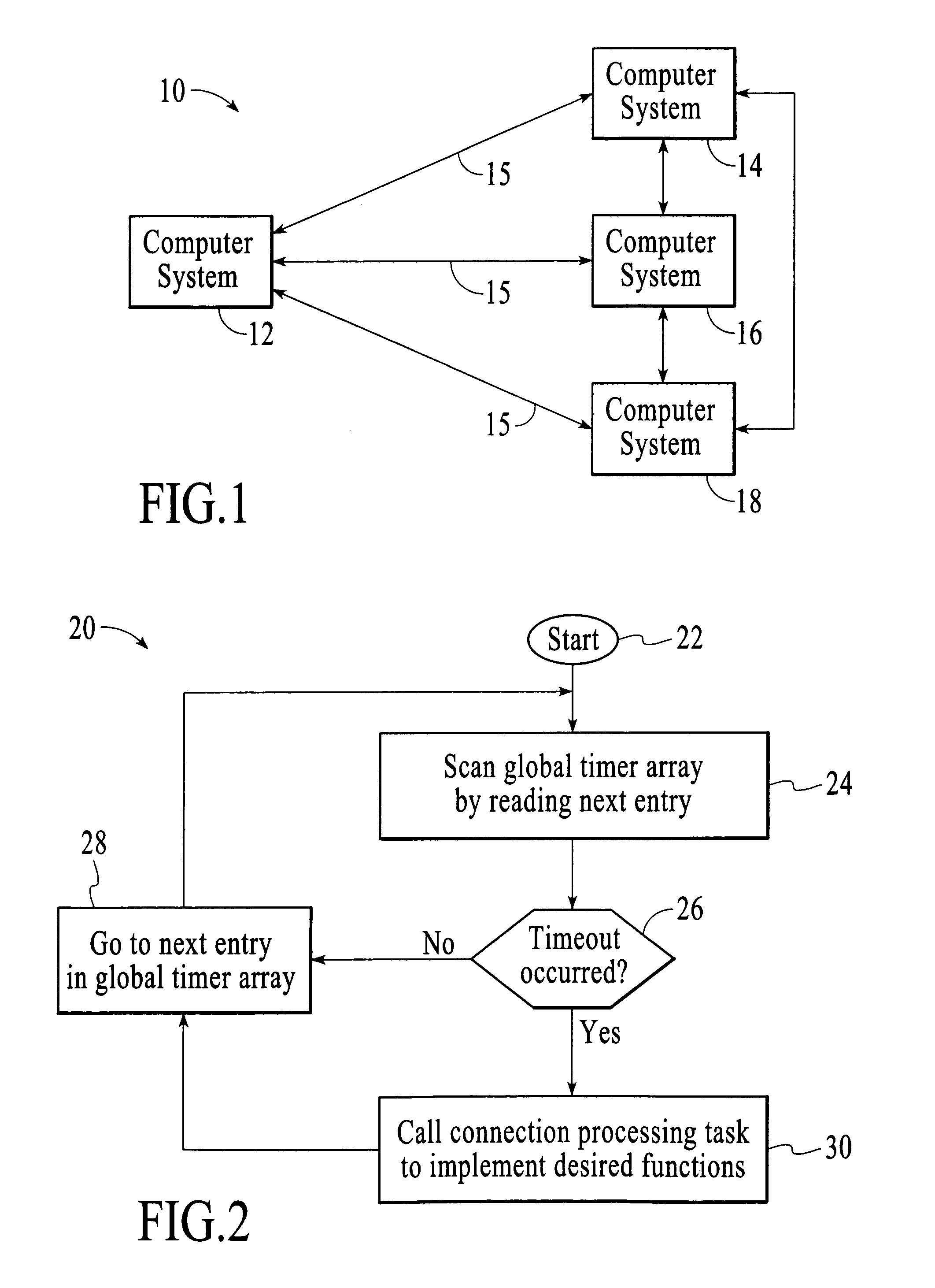 Method and system for maintaining and examining timers for network connections