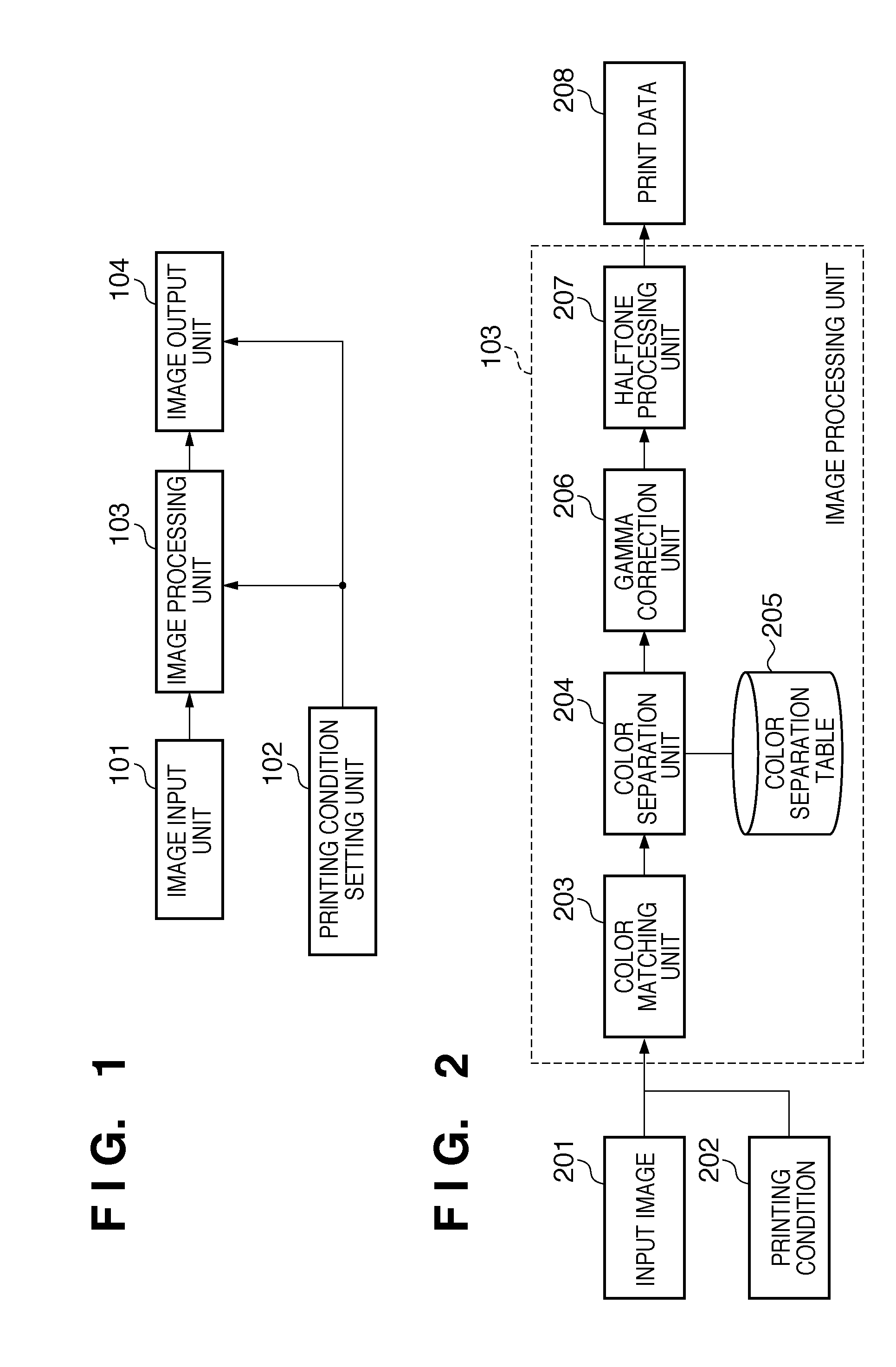 Color processing method and color processing apparatus