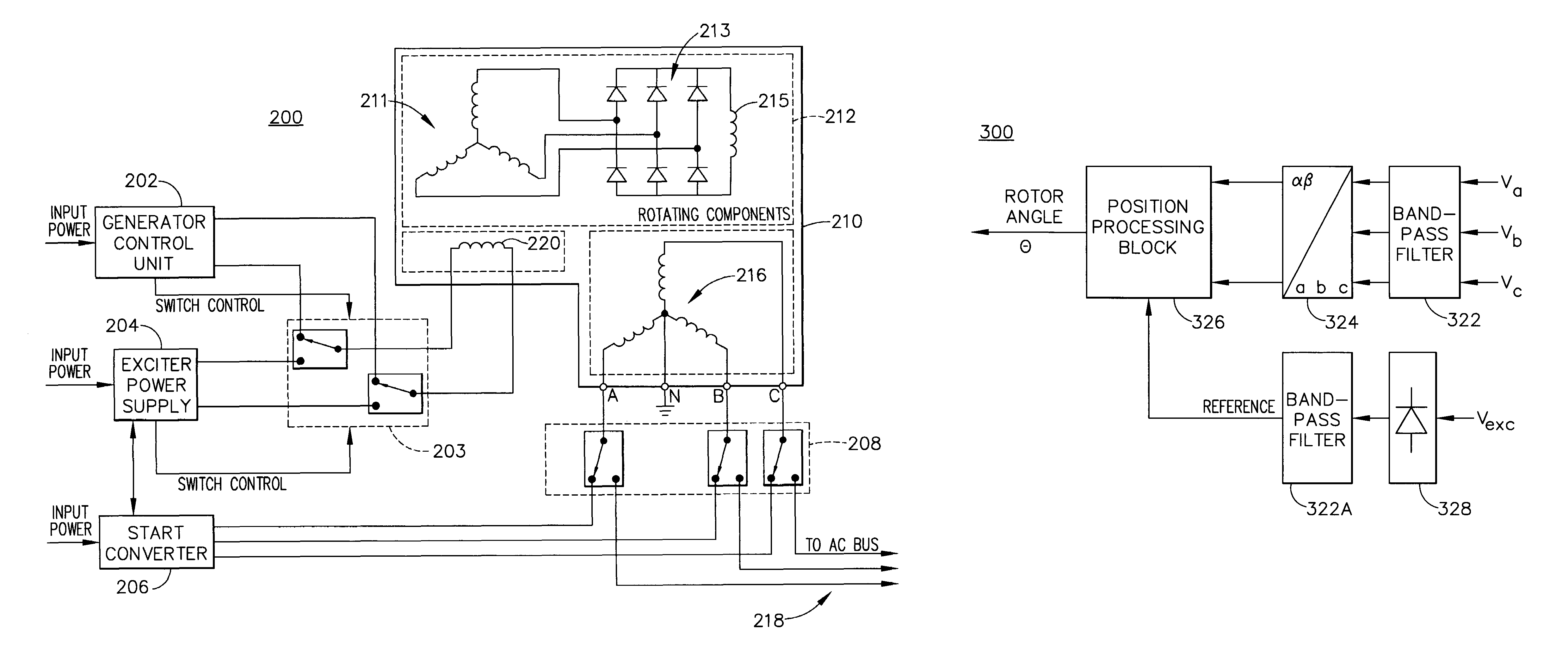 Position sensing method and apparatus for synchronous motor generator system