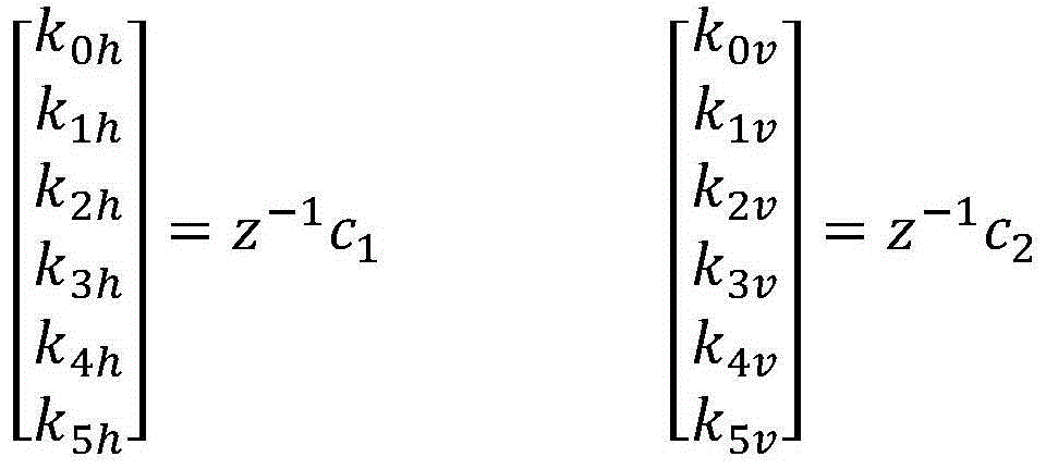 Method for calibrating misalignment angles of two-dimensional autocollimator