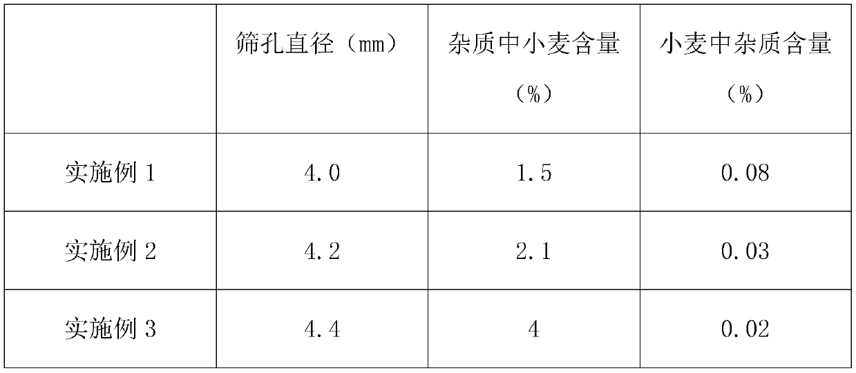 A kind of grain processing method