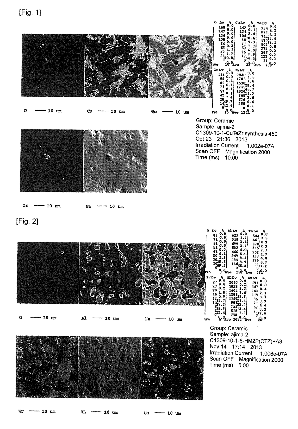 Sputtering Target Comprising Al-Te-Cu-Zr Alloy, and Method for Producing Same