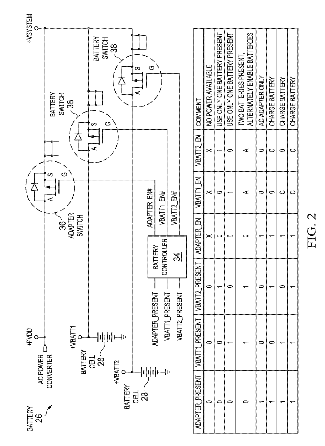 System and Method to Improve Battery Performance with Cycled Current Transfer