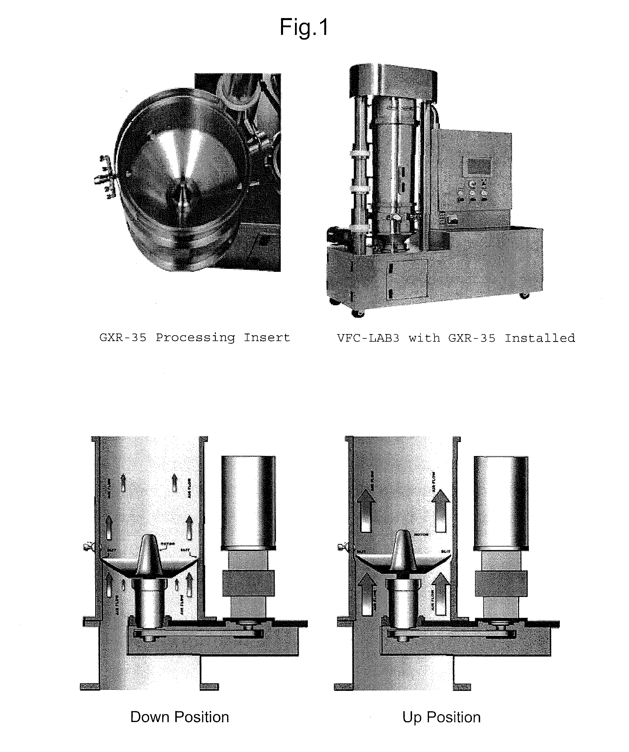 Compressible-Coated Pharmaceutical Compositions and Tablets and Methods of Manufacture