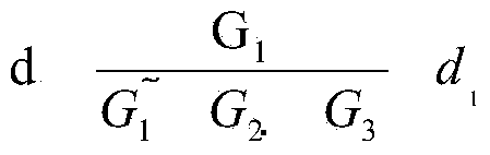 Method for testing density of alumina ceramic sintered body