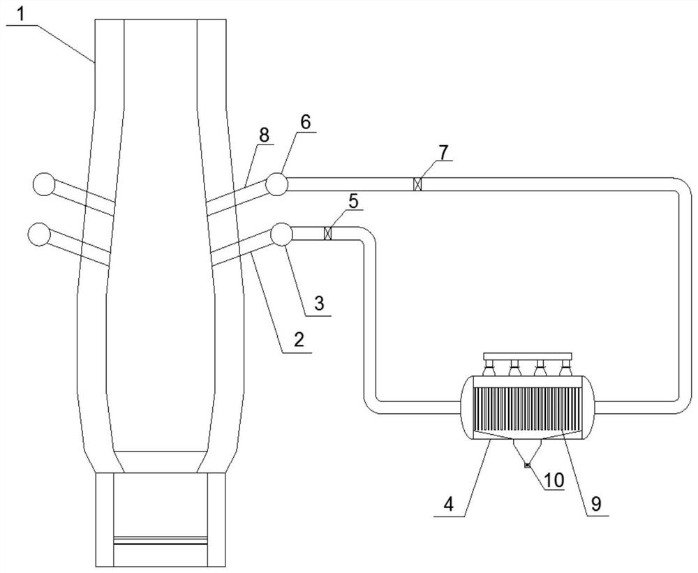 Equipment and method for solving blast furnace alkali metal furnace wall nodulation and furnace charge surface dewing