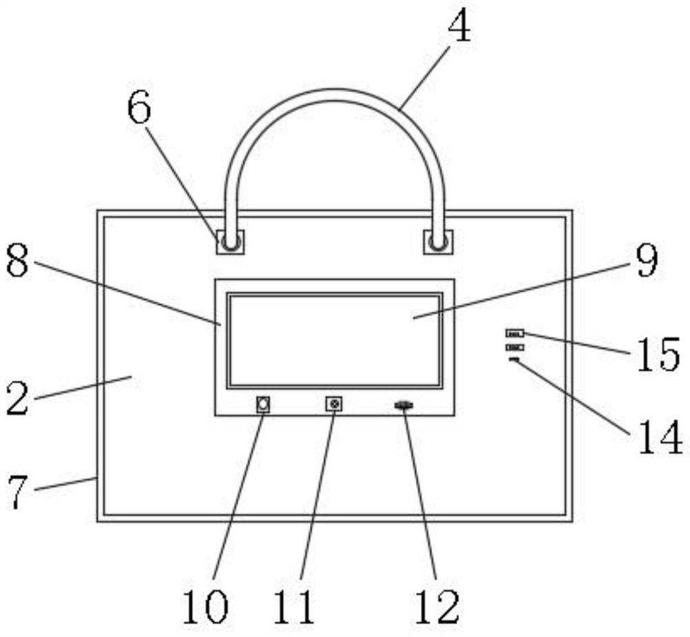 Universal serial bus (USB) charging multifunctional intelligent bag with color light display screen