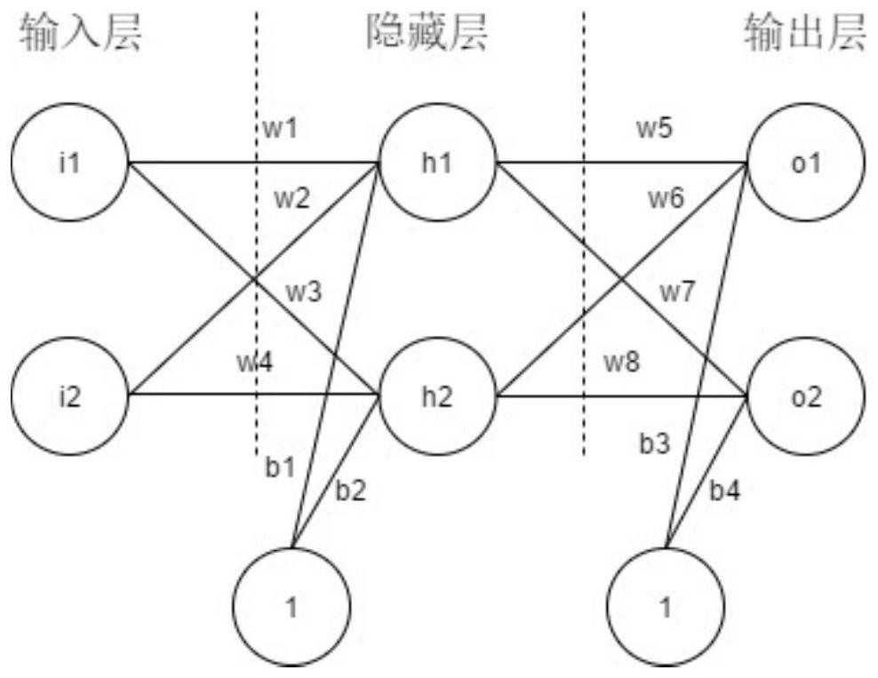 Crane swing mechanism gear fault diagnosis method and system and storage medium