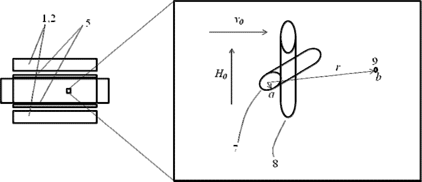 Magnetic well device for purifying high-temperature liquid metal