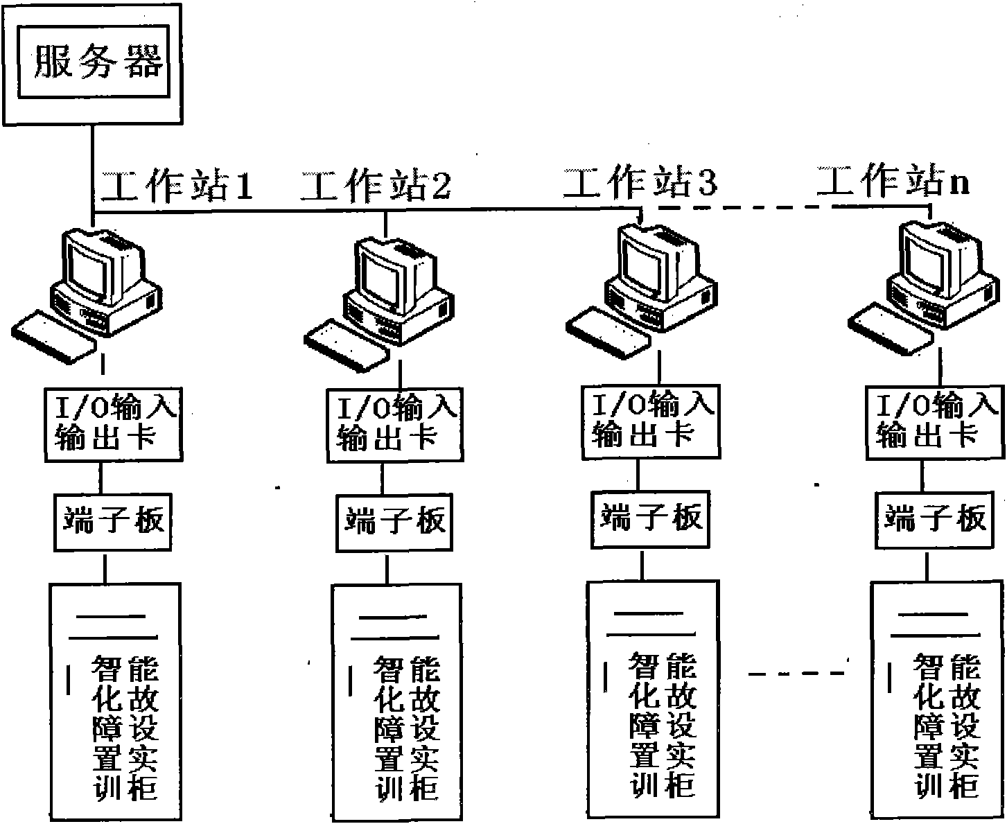 Computer-aided overhaul simulation system for large and medium refrigeration and air-conditioning engineering