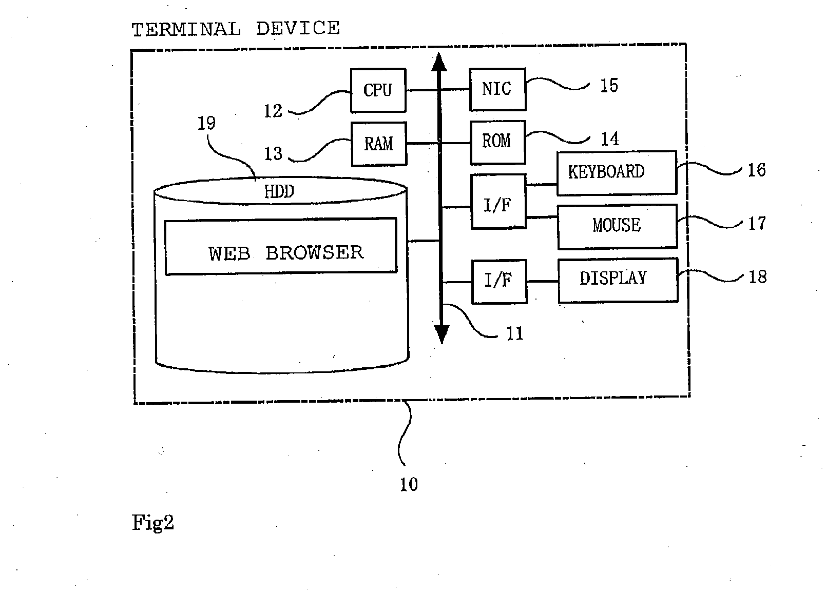 Command execution program and command execution method