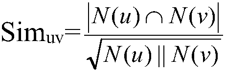 Communication control method for smart home