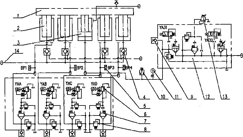 Four corner pressure regulating device of lower hydraulic cushion on hydraulic machine