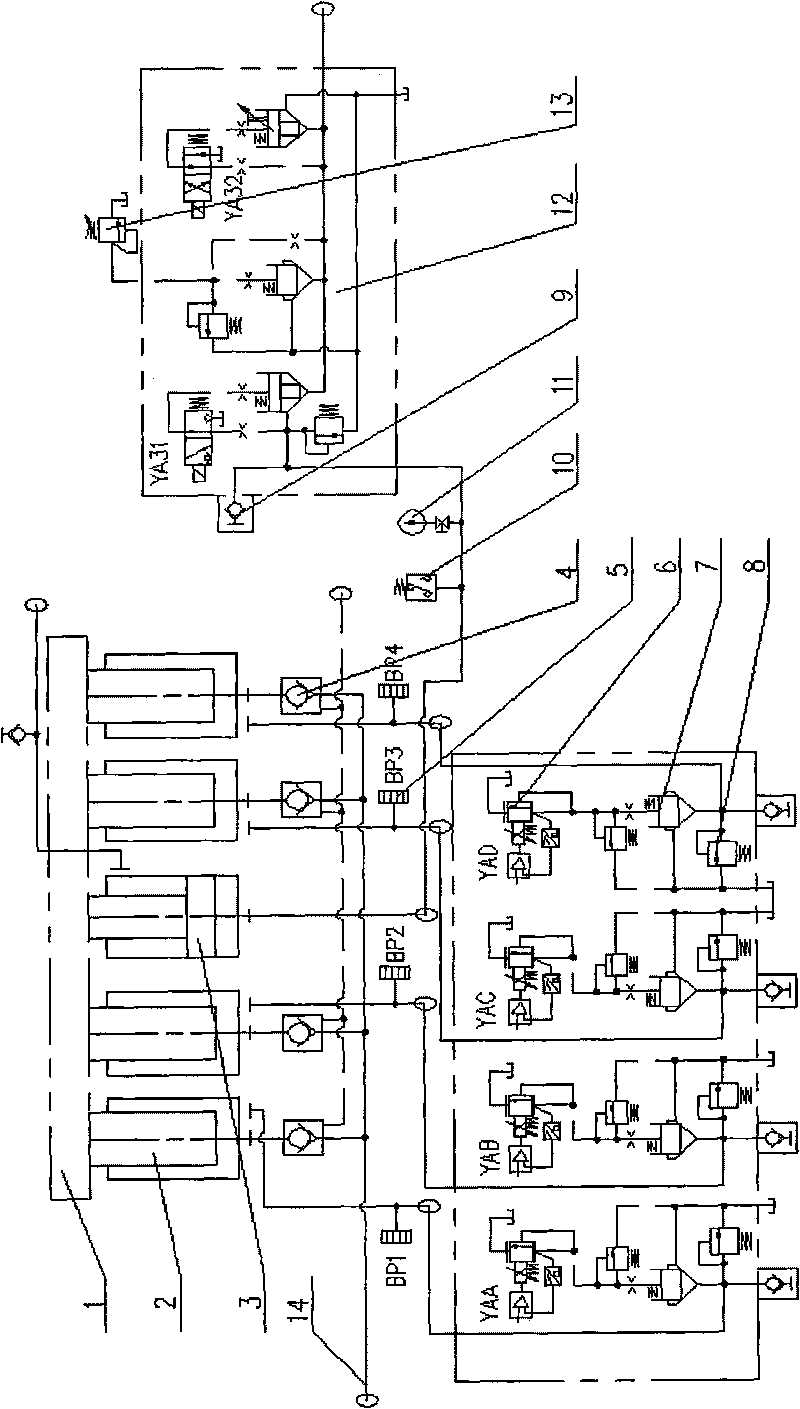 Four corner pressure regulating device of lower hydraulic cushion on hydraulic machine