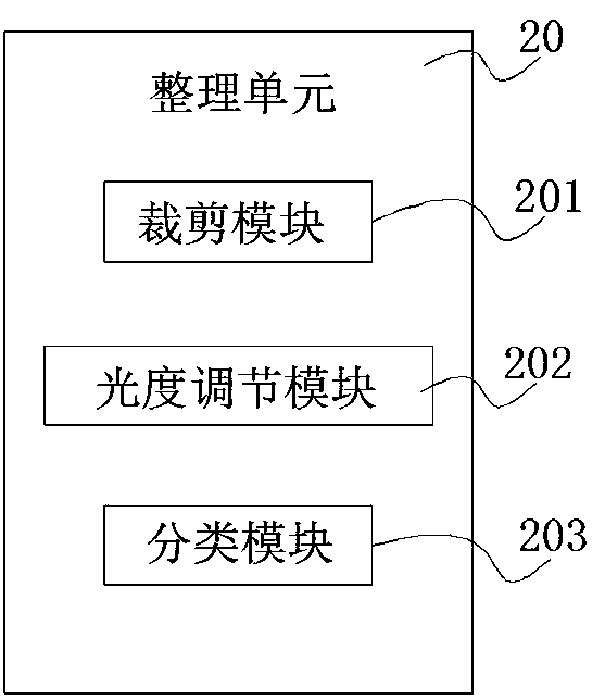 Image texture feature extraction system and method